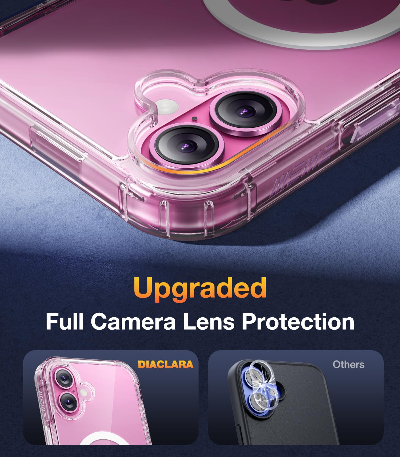 Foto 6 | Funda De Teléfono Diaclara Magnética Transparente Para Iphone 16 Plus - Venta Internacional.