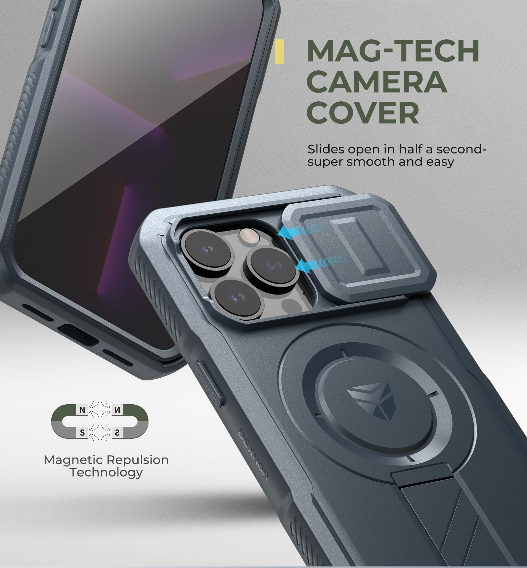 Foto 5 pulgar | Funda Dexnor Para Iphone 13 Pro Con Cámara Deslizante, Color Azul Marino - Venta Internacional.