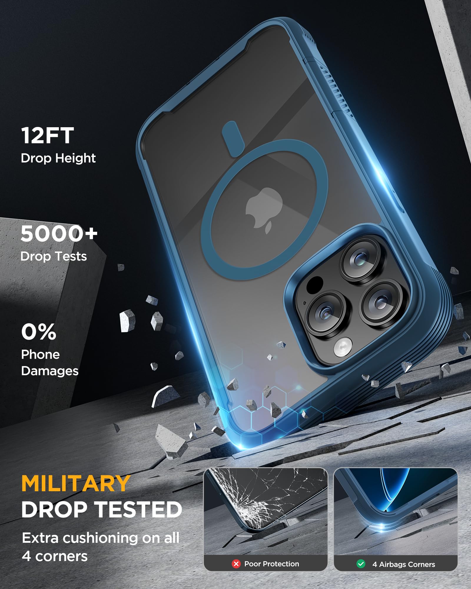 Foto 5 pulgar | Funda Magnética Miracase Para Iphone 16 Pro Con Pantalla Azul - Venta Internacional.