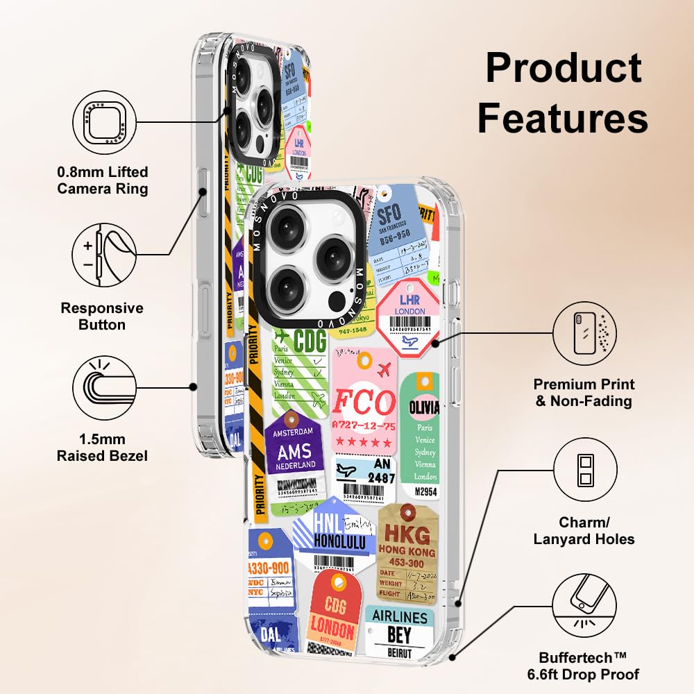 Foto 7 pulgar | Funda De Teléfono Mosnovo Para Iphone 16 Pro Buffertech Clear Tpu - Venta Internacional.