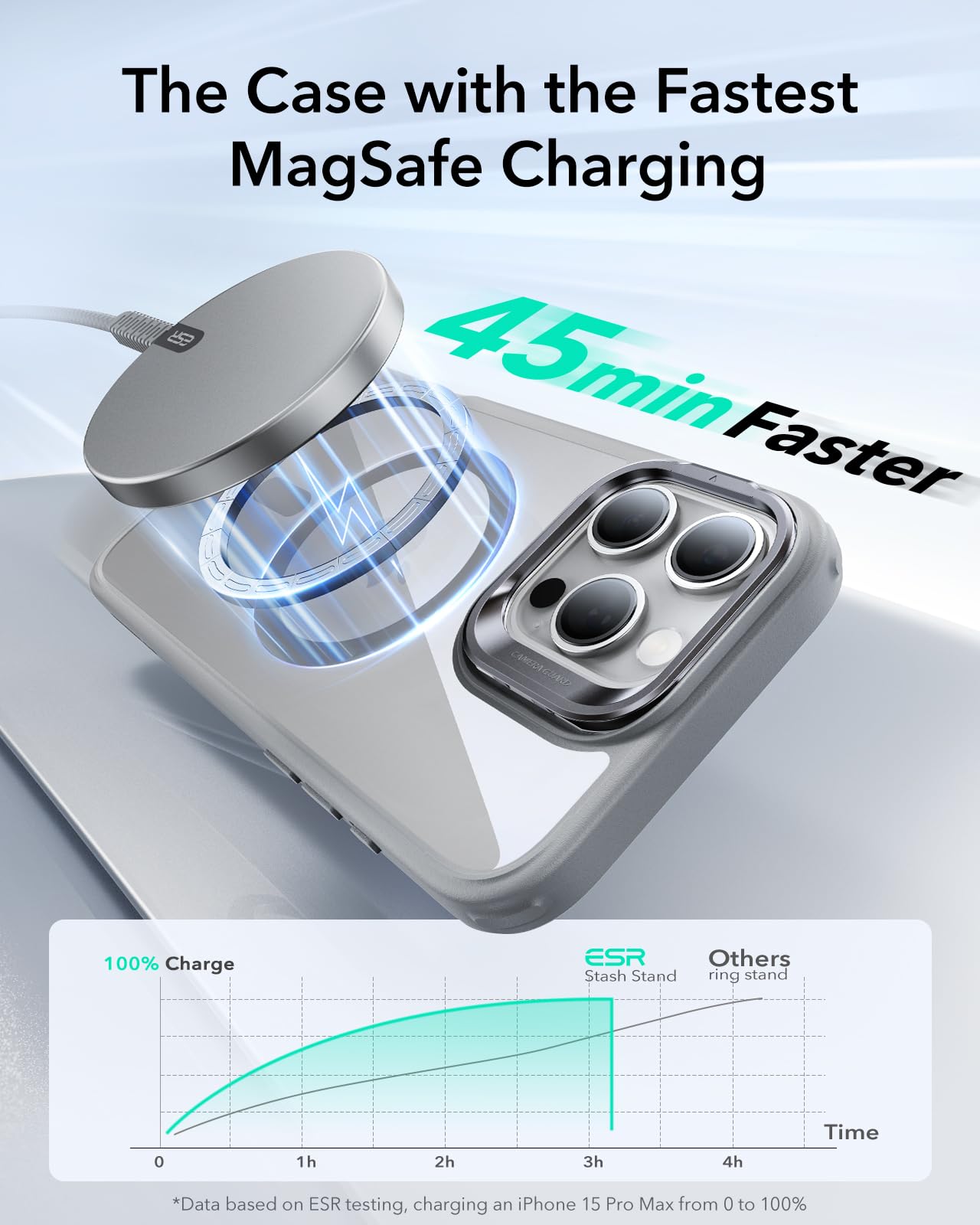 Foto 8 pulgar | Funda De Teléfono Esr Para Iphone 16 Pro Max Con Magsafe Clear Grey - Venta Internacional.