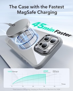 Foto 7 | Funda De Teléfono Esr Para Iphone 16 Pro Max Con Magsafe Clear Grey - Venta Internacional.