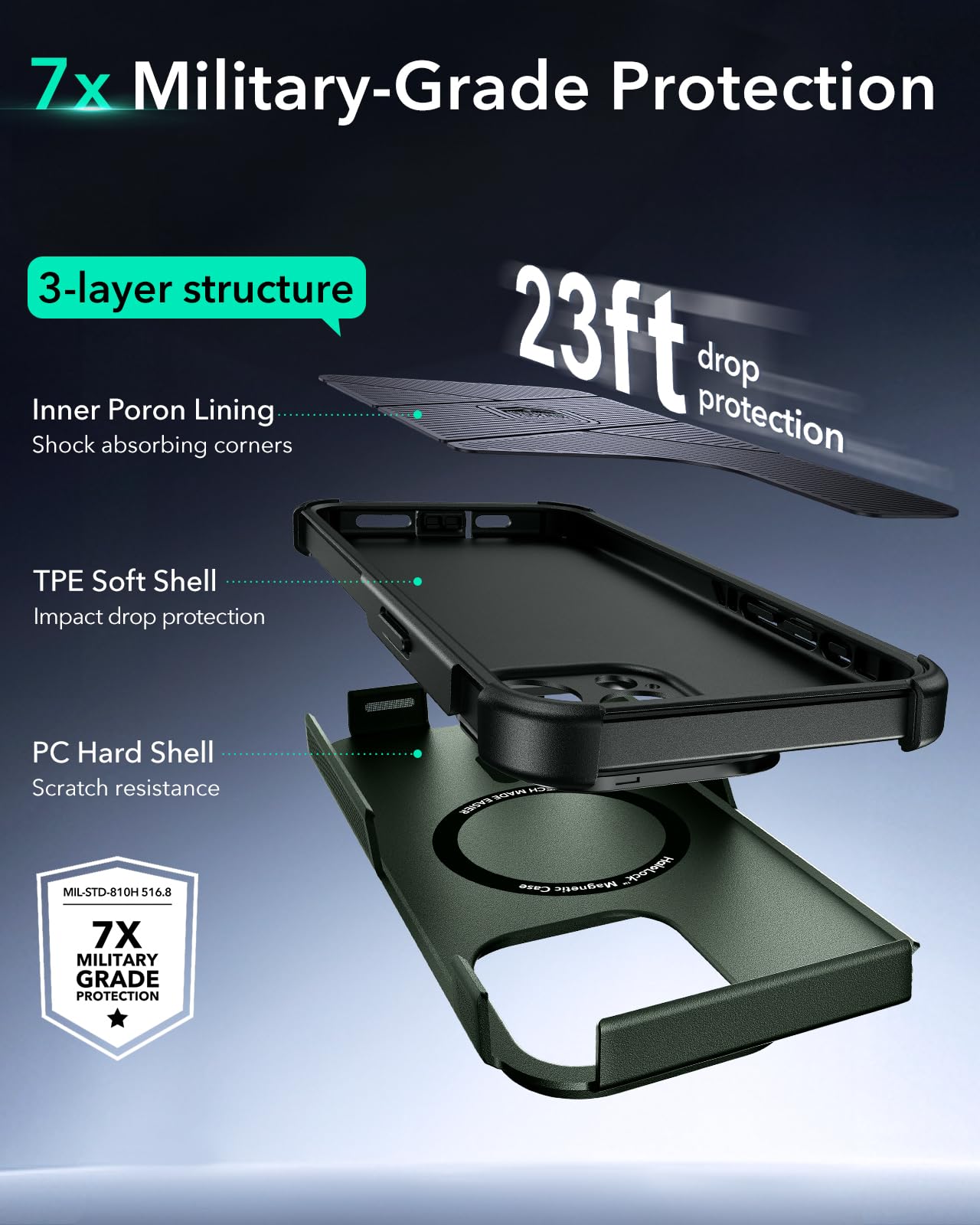Foto 5 pulgar | Funda De Teléfono Esr Cyber Series Con Soporte Para Iphone 15 Pro Max, Color Verde - Venta Internacional.