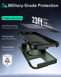 Foto 4 | Funda De Teléfono Esr Cyber Series Con Soporte Para Iphone 15 Pro Max, Color Verde - Venta Internacional.