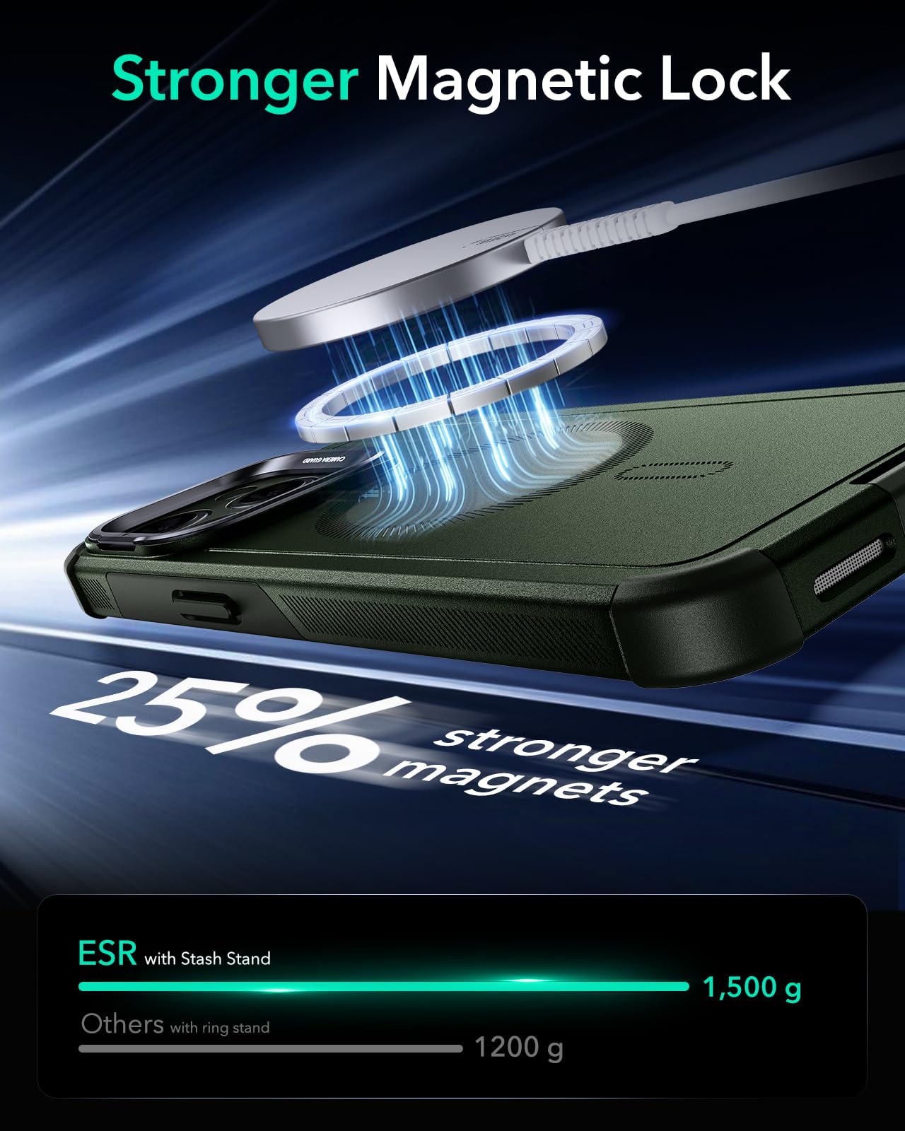 Foto 8 pulgar | Funda De Teléfono Esr Cyber Series Con Soporte Para Iphone 15 Pro Max, Color Verde - Venta Internacional.