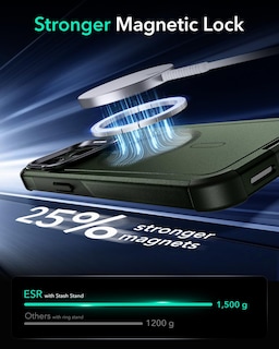 Foto 7 | Funda De Teléfono Esr Cyber Series Con Soporte Para Iphone 15 Pro Max, Color Verde - Venta Internacional.