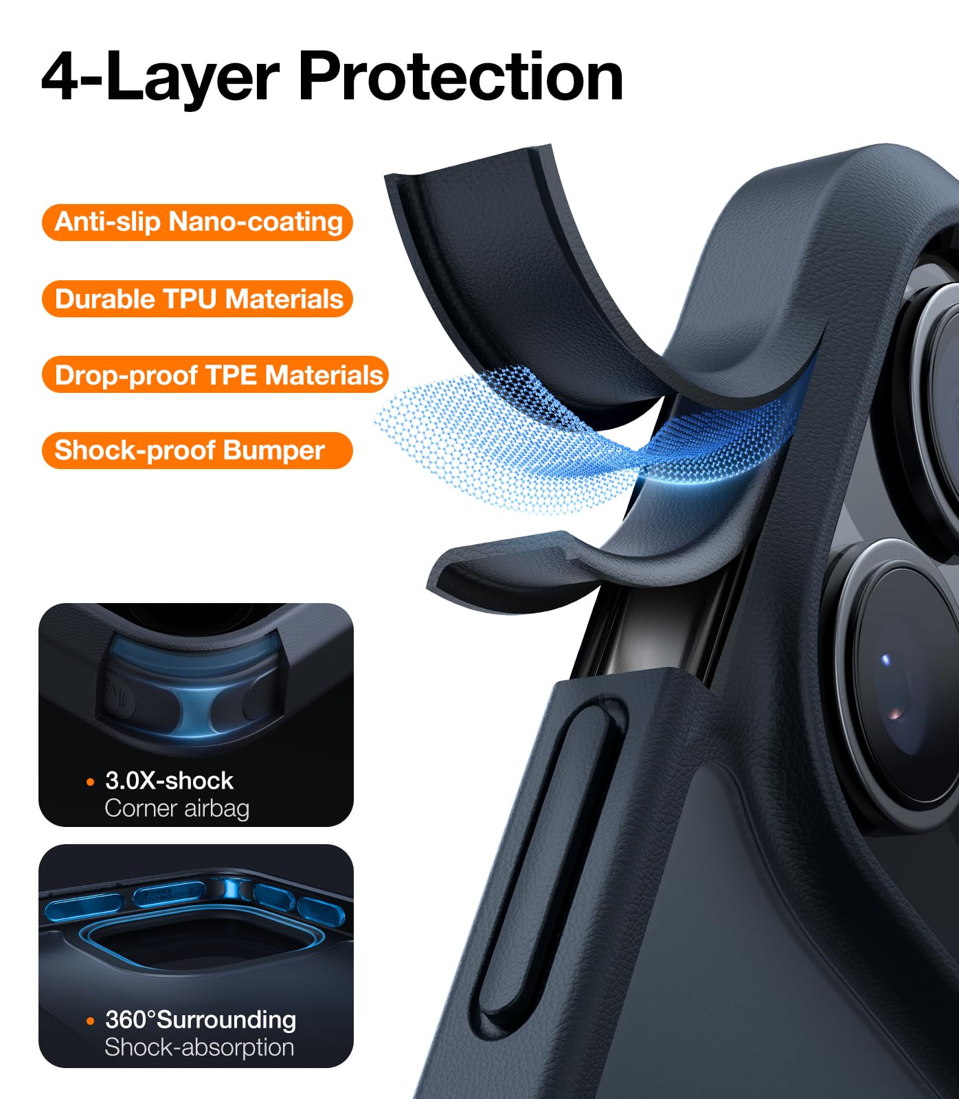 Foto 4 pulgar | Funda De Teléfono Torras A Prueba De Golpes Para Iphone 16 Pro Max, Color Negro Mate - Venta Internacional.