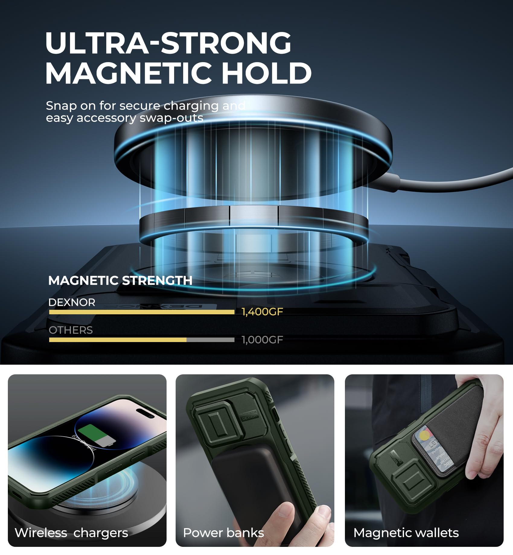 Foto 4 pulgar | Funda Dexnor Para Iphone 14 Pro Con Cámara Deslizante, Color Verde Militar - Venta Internacional.