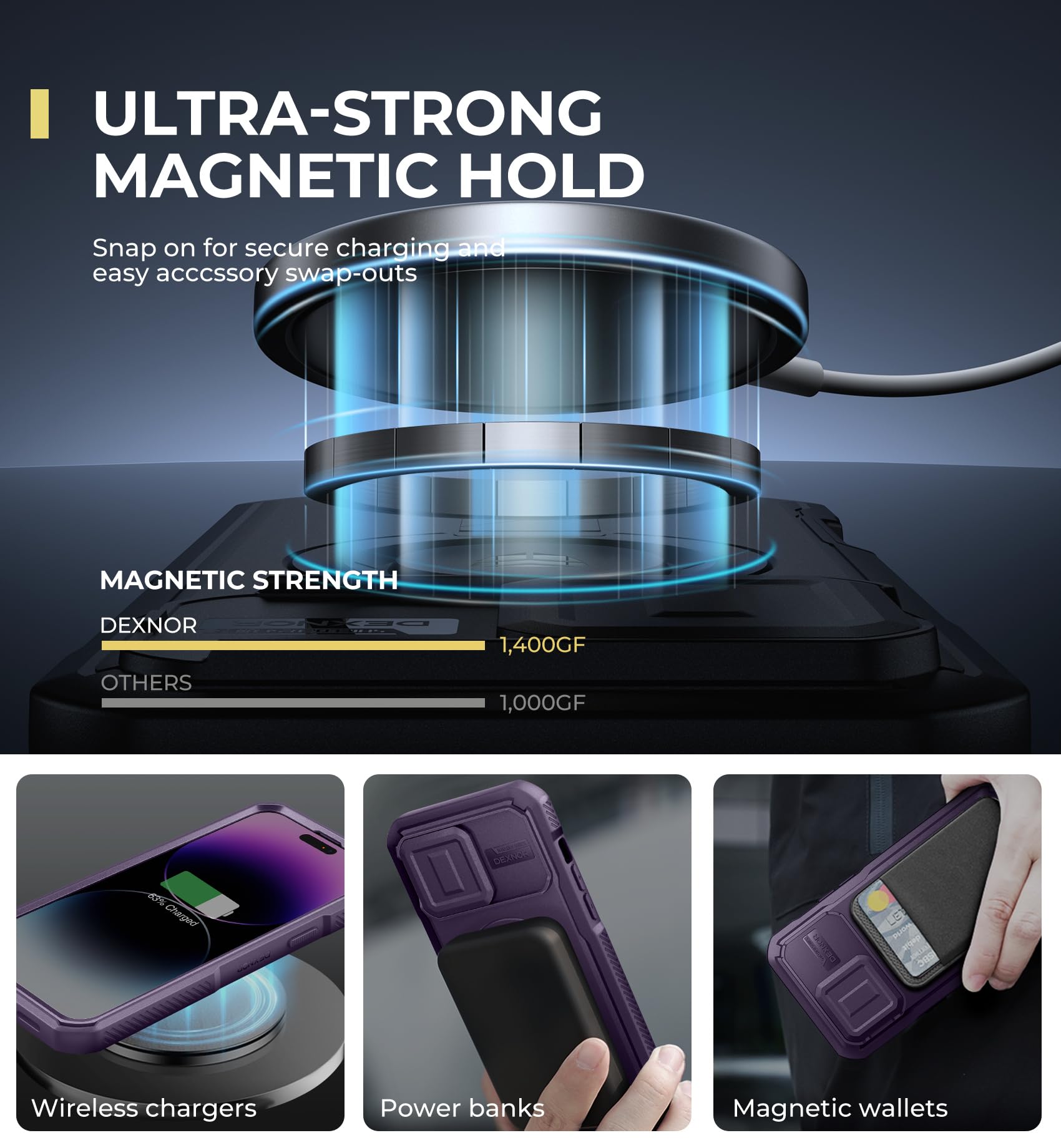 Foto 4 pulgar | Funda De Teléfono Dexnor Para Iphone 14 Pro Max Con Funda De Cámara Deslizante - Venta Internacional.