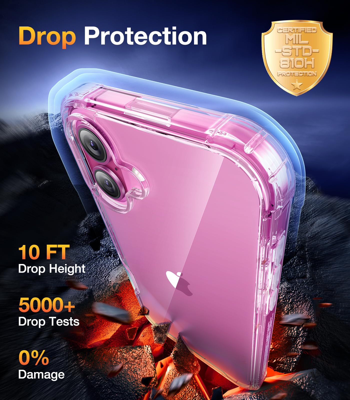 Foto 4 pulgar | Funda Para Teléfono Diaclara Diseñada Para Iphone 16 Plus De 6.7 Pulgadas - Venta Internacional.