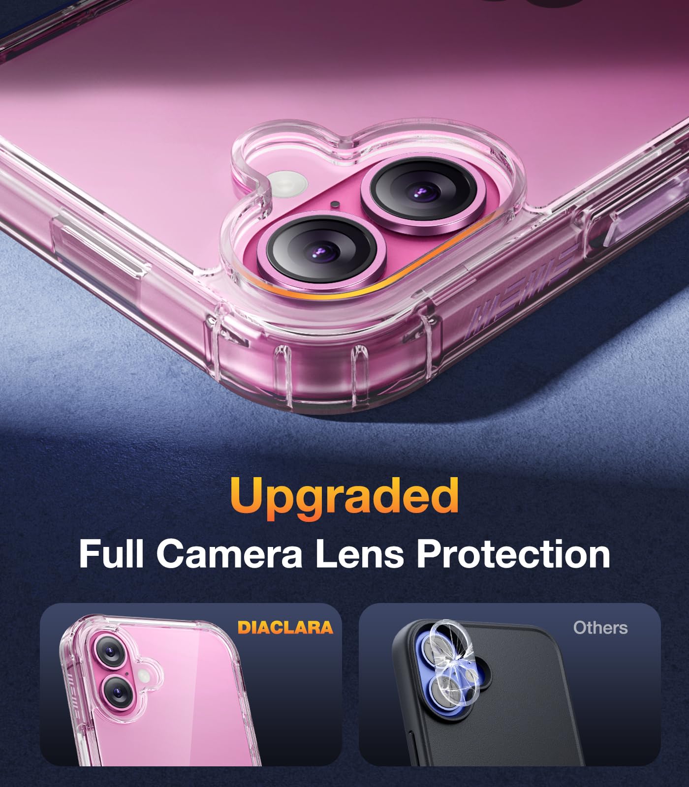 Foto 6 pulgar | Funda Para Teléfono Diaclara Diseñada Para Iphone 16 Plus De 6.7 Pulgadas - Venta Internacional.