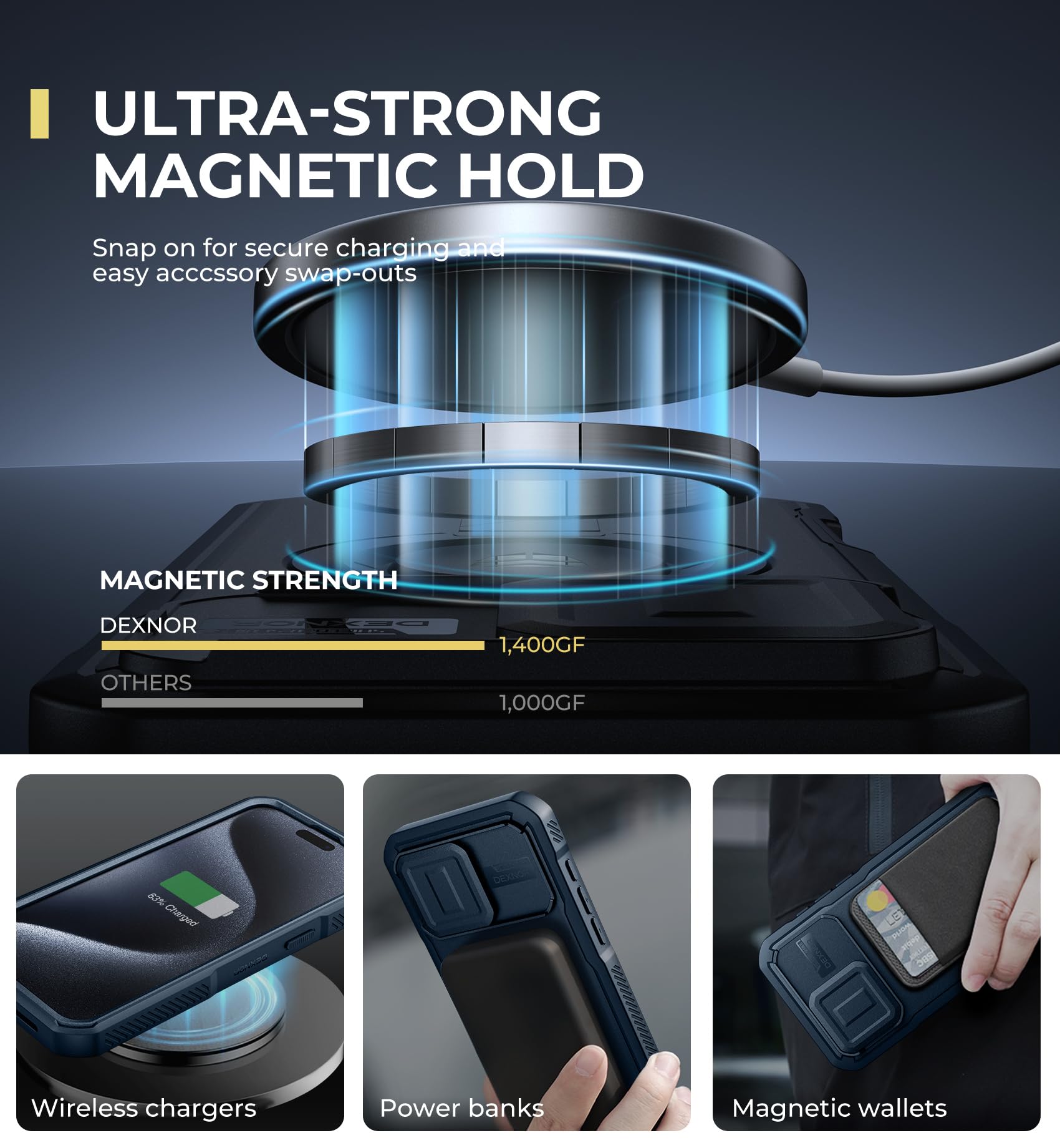 Foto 4 pulgar | Funda Dexnor Para Iphone 15 Pro Max Con Cámara Deslizante, Color Azul - Venta Internacional.
