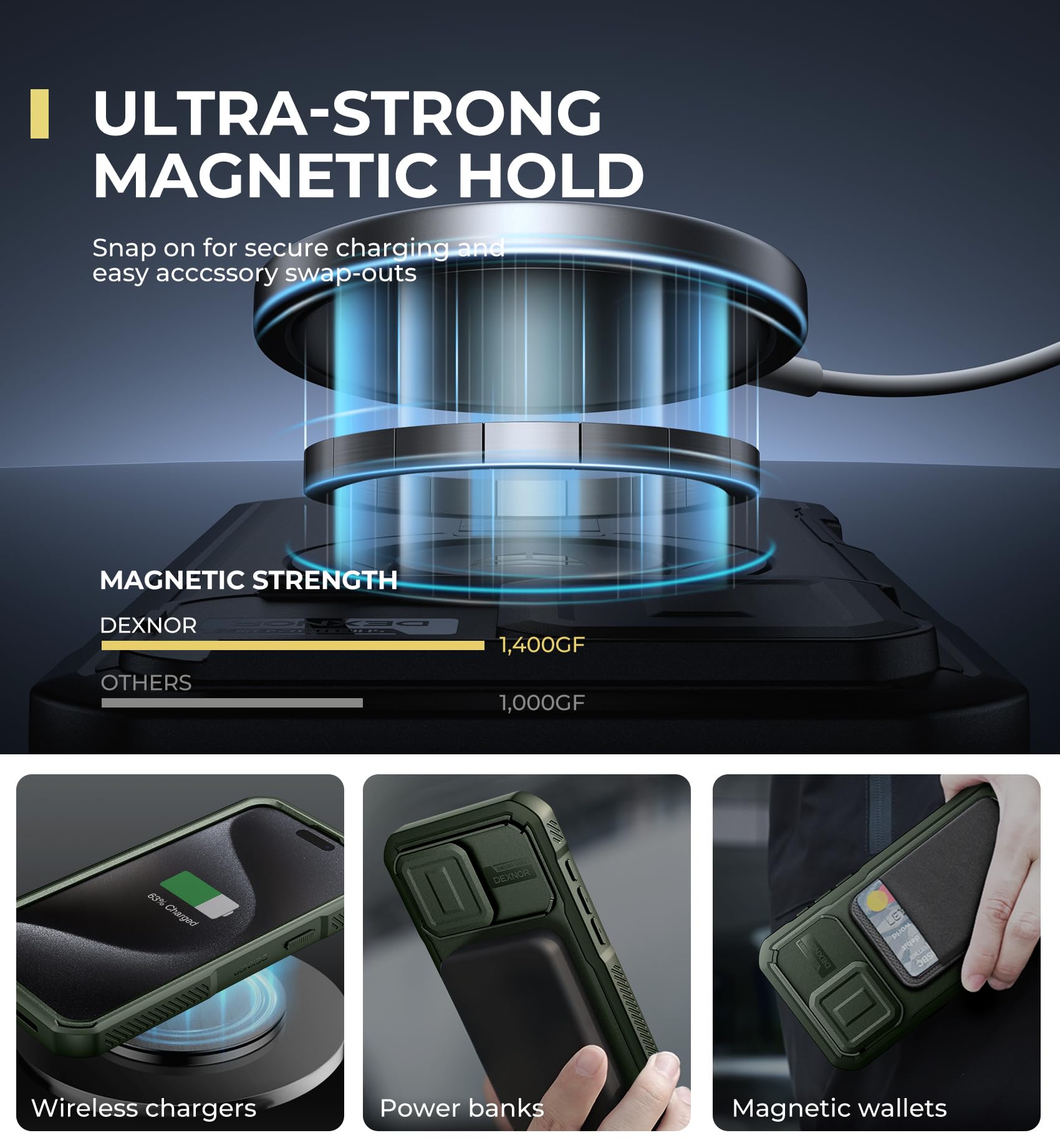 Foto 4 pulgar | Funda Dexnor Para Iphone 15 Pro Max Con Cámara Deslizante, Color Verde Militar - Venta Internacional.
