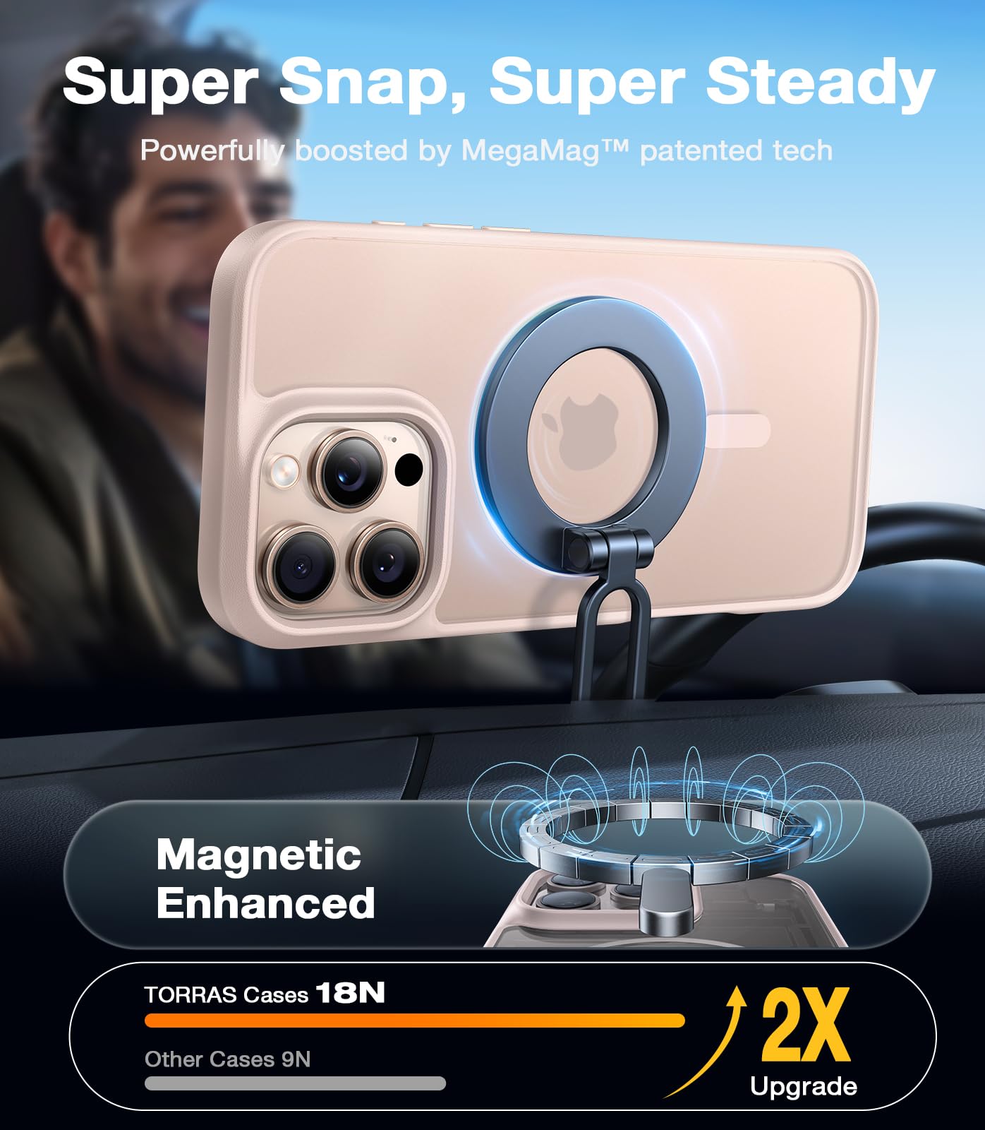 Foto 4 pulgar | Funda De Teléfono Torras Magnética A Prueba De Golpes Para Iphone 16 Pro Max - Venta Internacional.