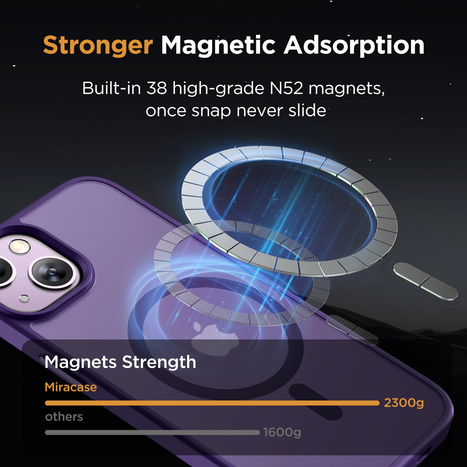 Foto 5 pulgar | Funda Para Teléfono Miracase Magnetic Series Para Iphone 14, Color Morado Oscuro - Venta Internacional.