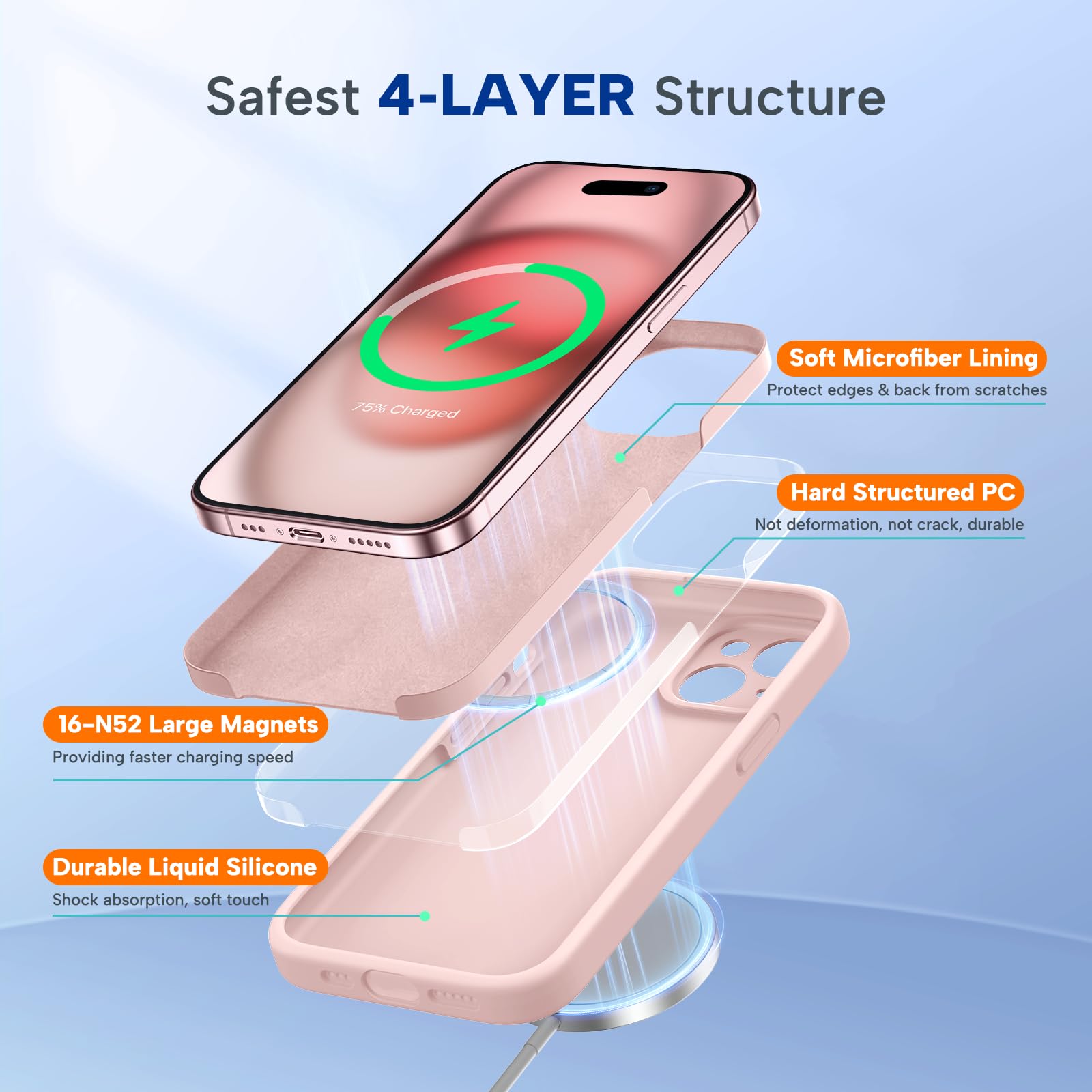 Foto 4 pulgar | Funda Para Teléfono Miracase Compatible Con Iphone 15 De Silicona Líquida - Venta Internacional.