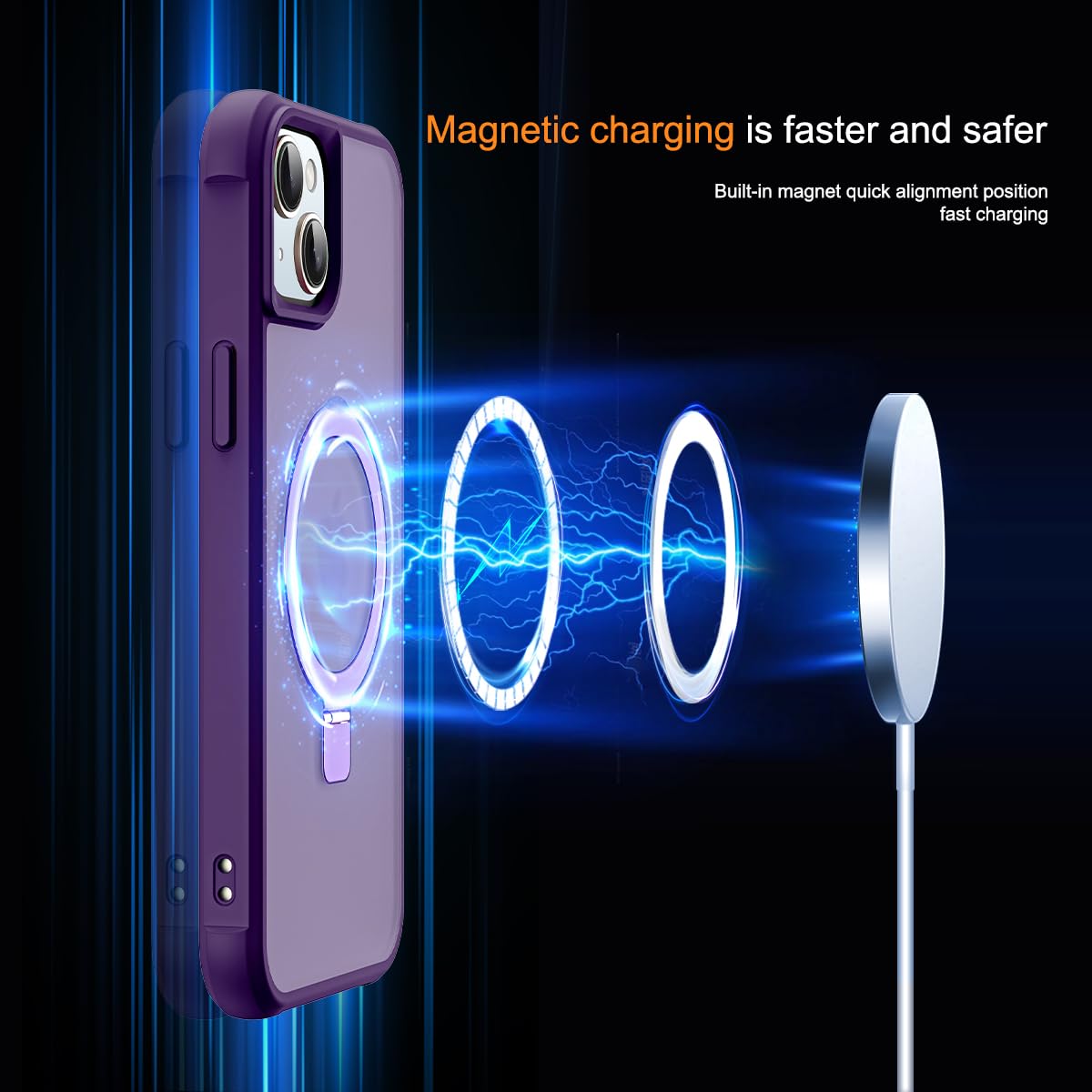 Foto 4 pulgar | Funda De Teléfono Skylmw Compatible Con Iphone 15 Con Magsafe Purple - Venta Internacional.