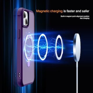 Foto 3 | Funda De Teléfono Skylmw Compatible Con Iphone 15 Con Magsafe Purple - Venta Internacional.