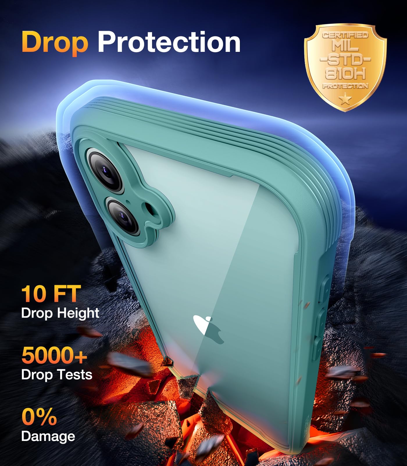Foto 4 pulgar | Funda Para Teléfono Diaclara Diseñada Para Iphone 16 Plus De 6.7 Pulgadas, Color Verde - Venta Internacional.