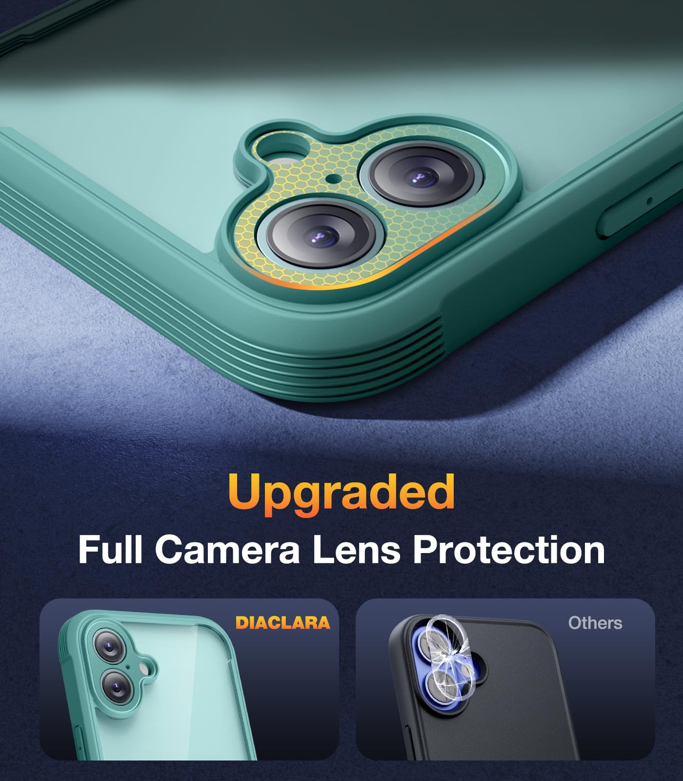 Foto 6 pulgar | Funda Para Teléfono Diaclara Diseñada Para Iphone 16 Plus De 6.7 Pulgadas, Color Verde - Venta Internacional.