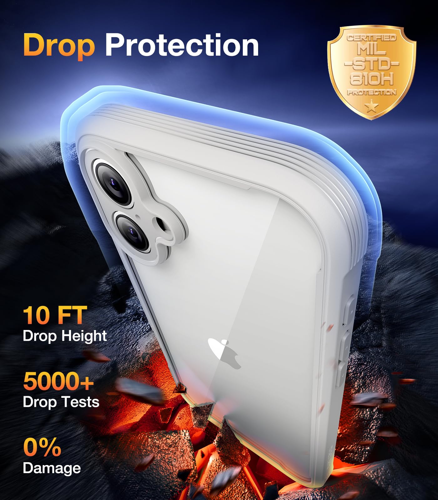 Foto 4 pulgar | Funda Para Teléfono Diaclara Diseñada Para Iphone 16 6.1 (blanca) - Venta Internacional.