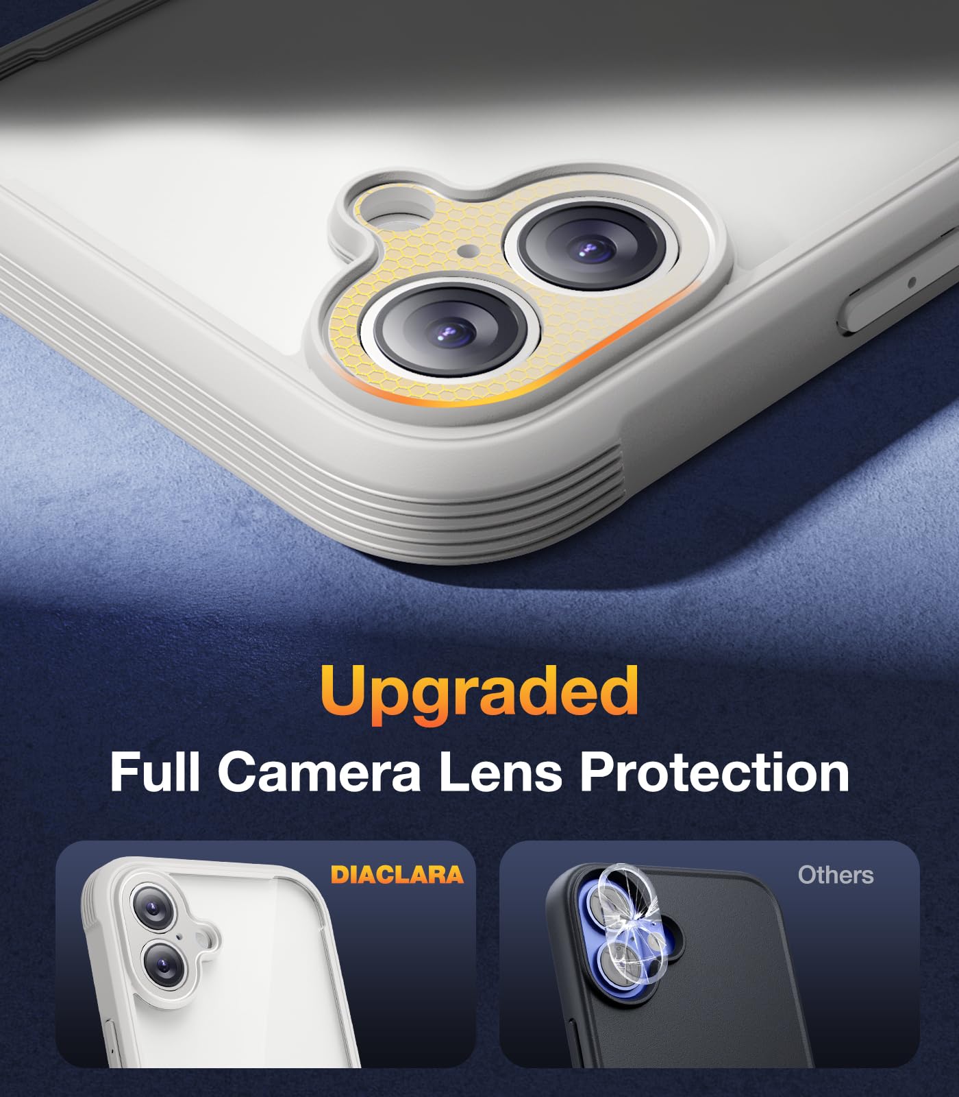 Foto 5 | Funda Para Teléfono Diaclara Diseñada Para Iphone 16 6.1 (blanca) - Venta Internacional.