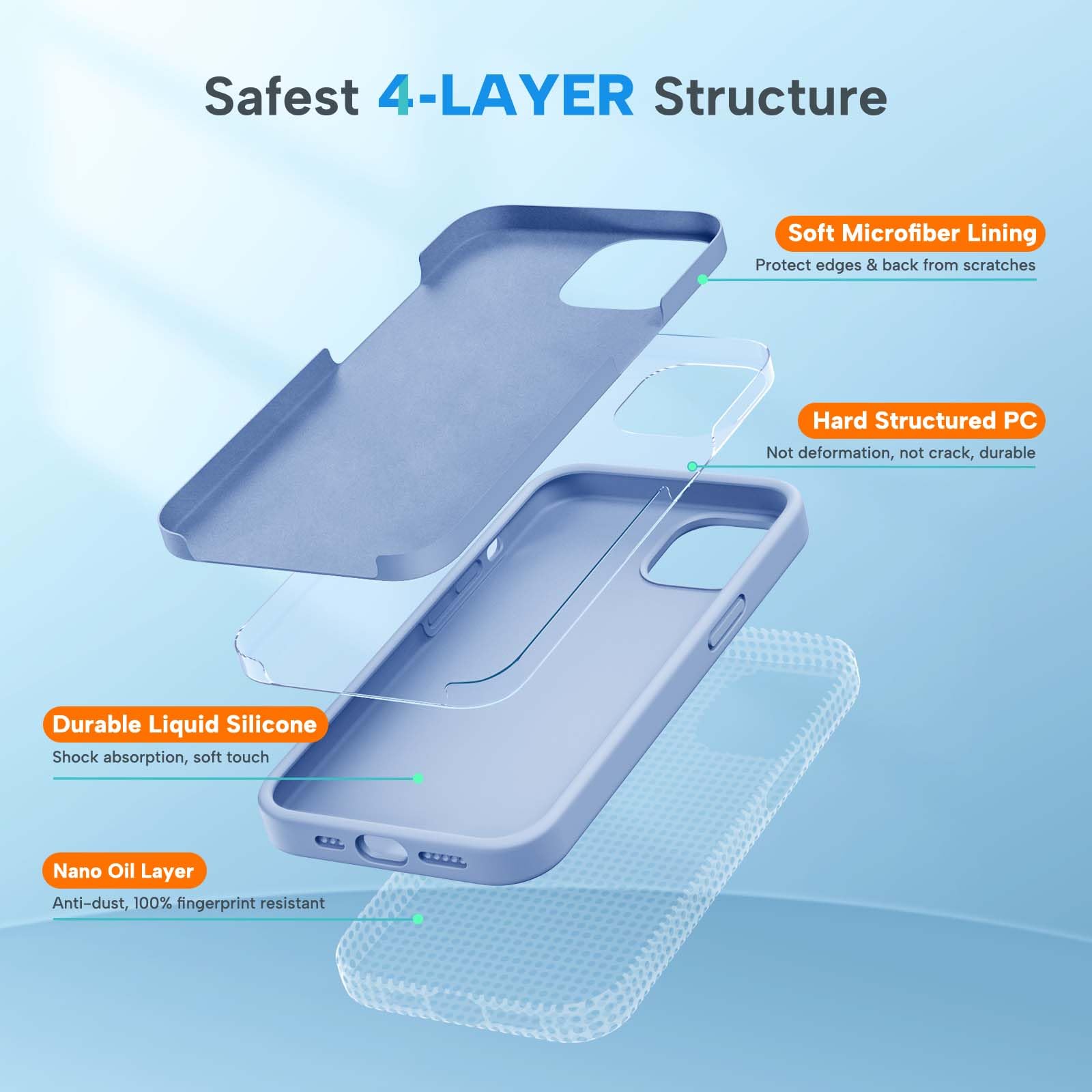 Foto 5 pulgar | Funda Para Teléfono Miracase Diseñada Para Iphone 13 Pro Max De 6.7 Pulgadas - Venta Internacional.