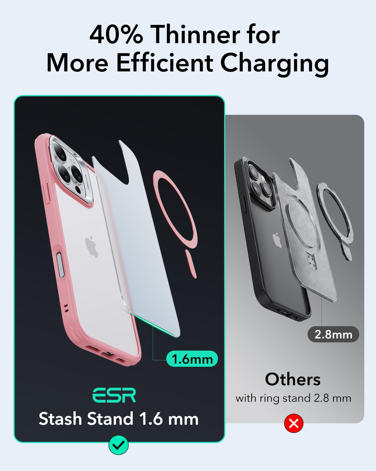 Foto 7 | Funda De Teléfono Esr Para Iphone 16 Pro Max Con Magsafe Frosted Pink - Venta Internacional.