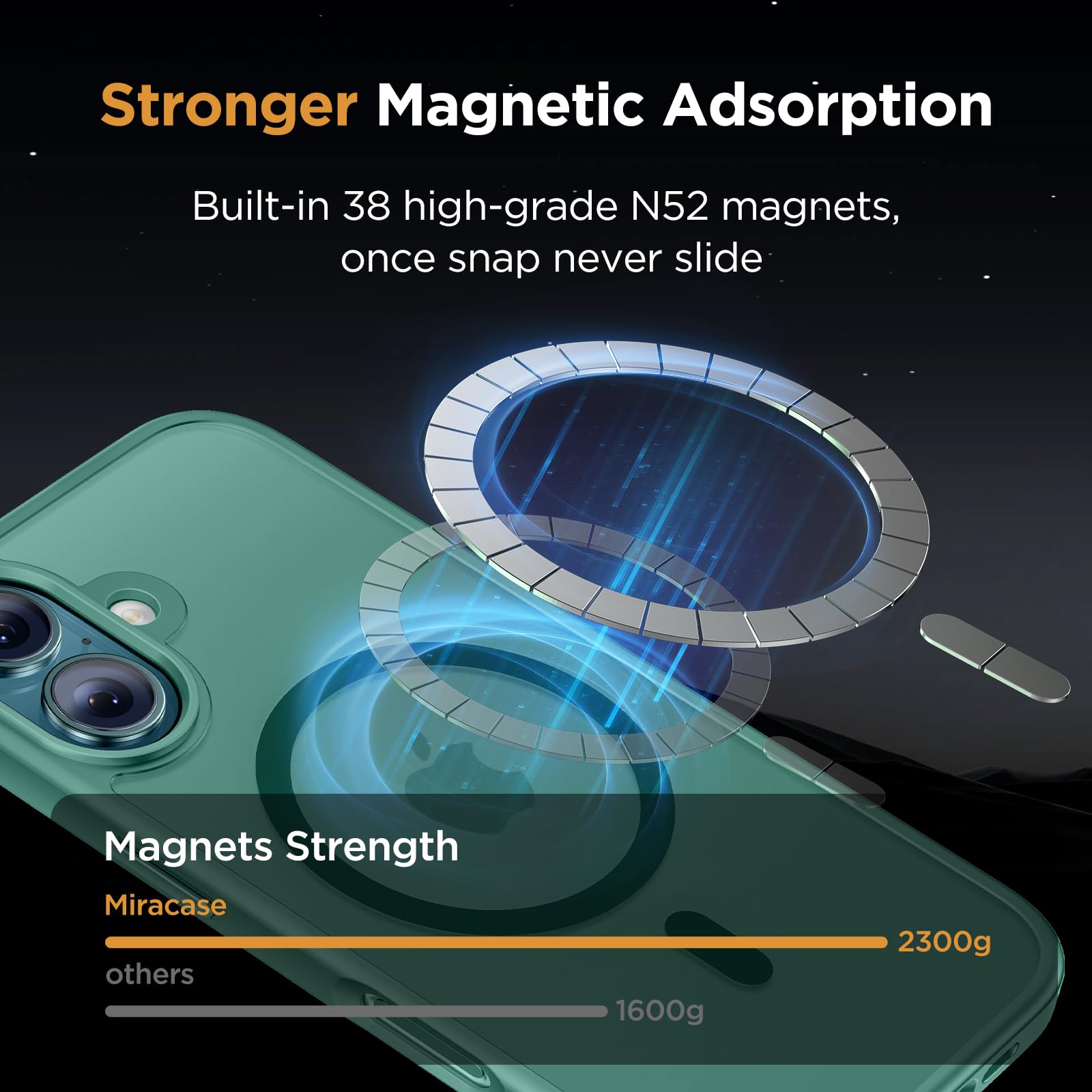Foto 5 pulgar | Funda De Teléfono Miracase Magnetic Series Para Iphone 16 Plus, Color Verde - Venta Internacional.