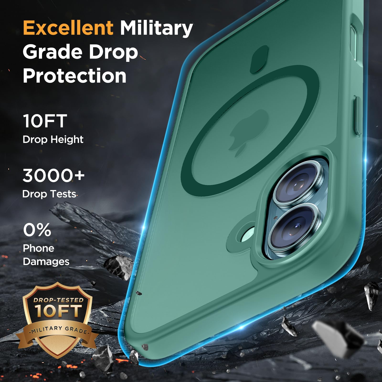 Foto 6 pulgar | Funda De Teléfono Miracase Magnetic Series Para Iphone 16 Plus, Color Verde - Venta Internacional.