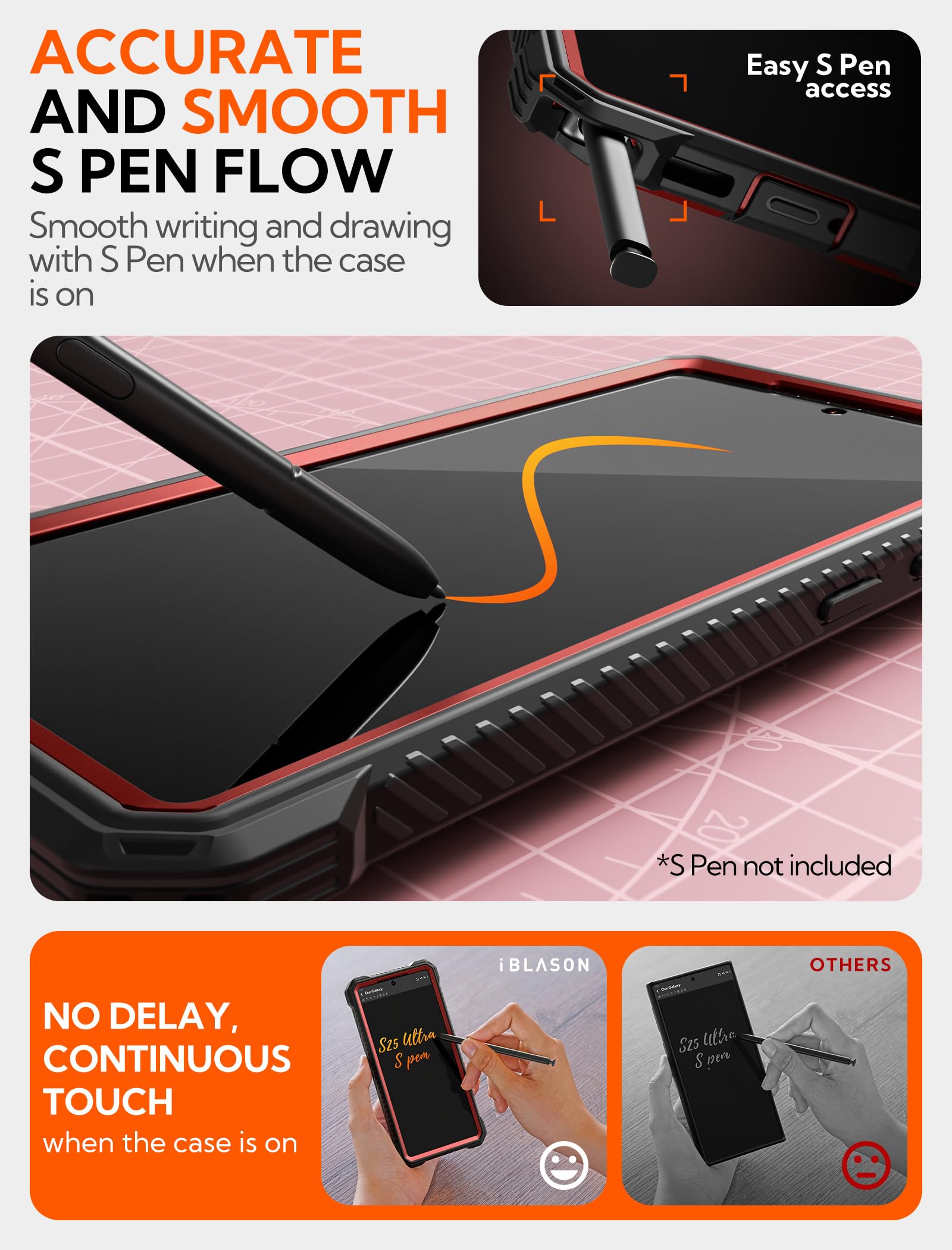 Foto 5 pulgar | Funda De Teléfono I-blason Armorbox Para Samsung Galaxy S25 Ultra Red - Venta Internacional.