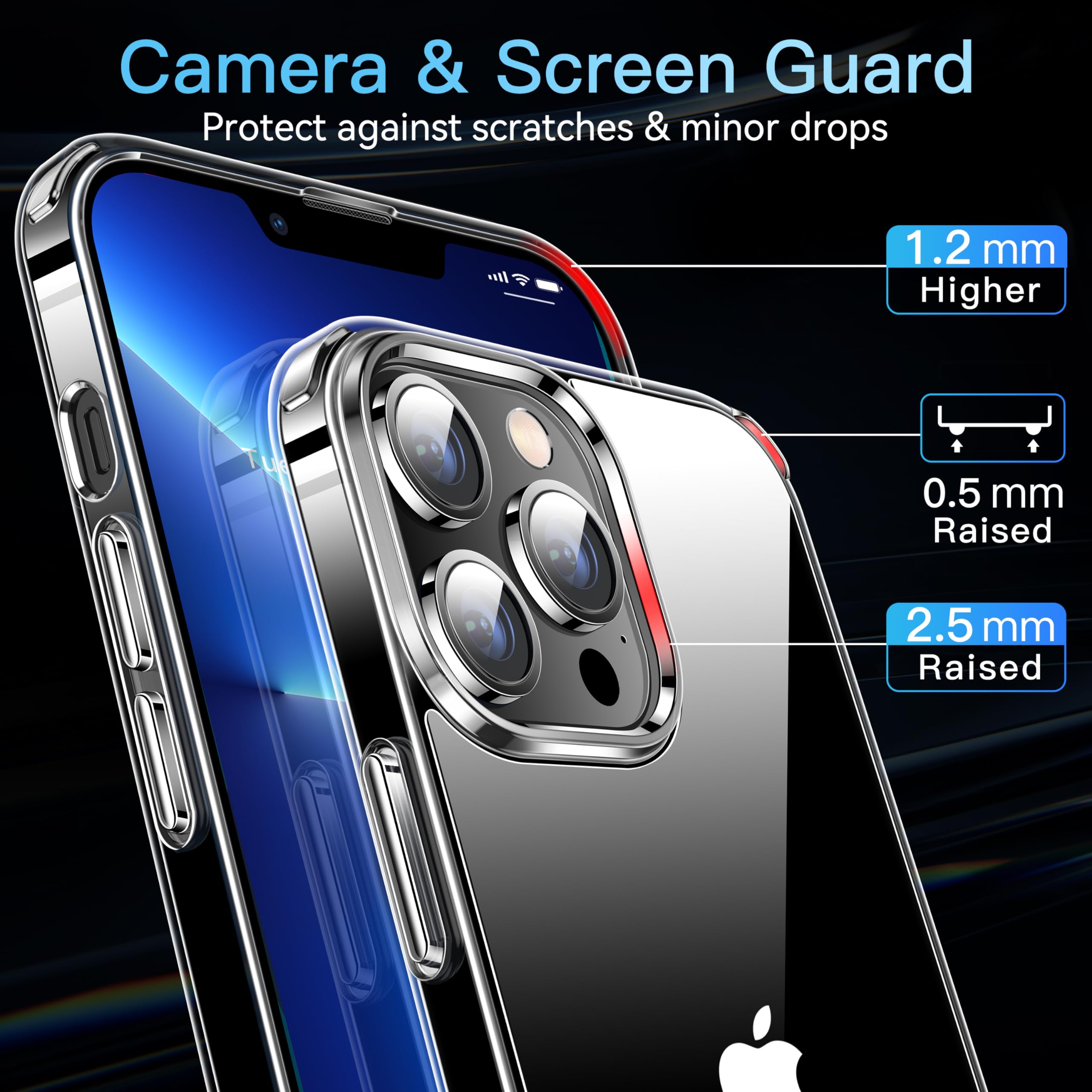 Foto 5 pulgar | Funda De Teléfono Casekoo Crystal Clear Para Iphone 13 Pro De 6.1 Pulgadas - Venta Internacional.