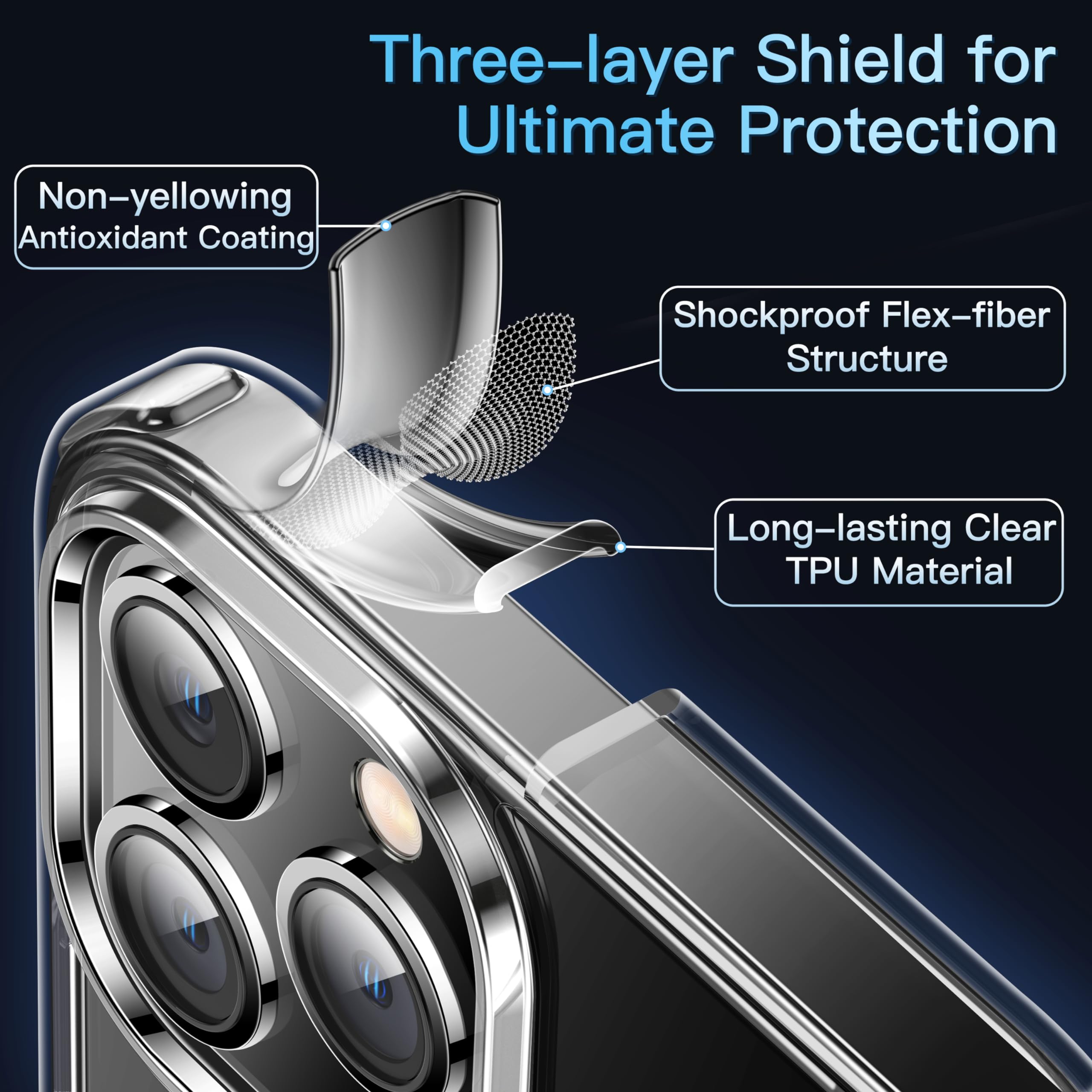 Foto 5 | Funda De Teléfono Casekoo Crystal Clear Para Iphone 13 Pro De 6.1 Pulgadas - Venta Internacional.