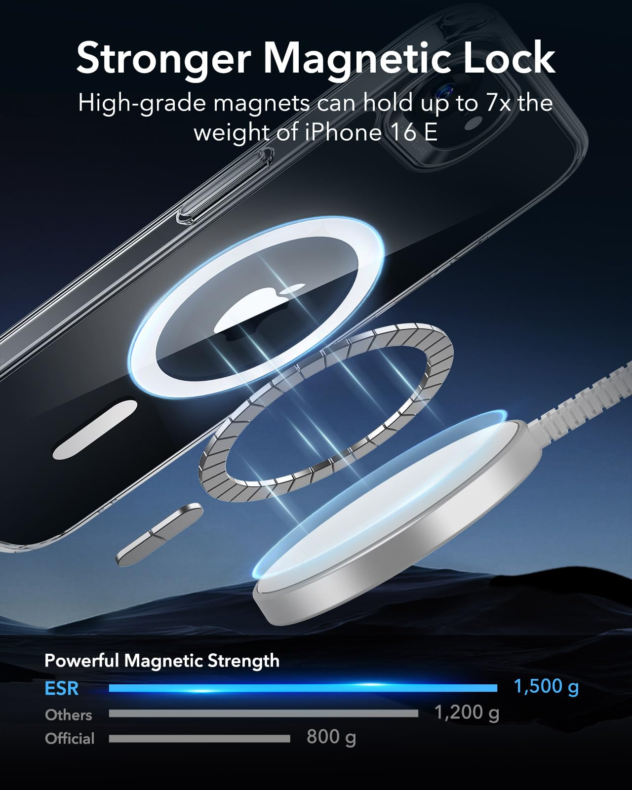 Foto 4 pulgar | Funda De Teléfono Esr Para Iphone 16e Con Magsafe Clear A Prueba De Golpes - Venta Internacional.