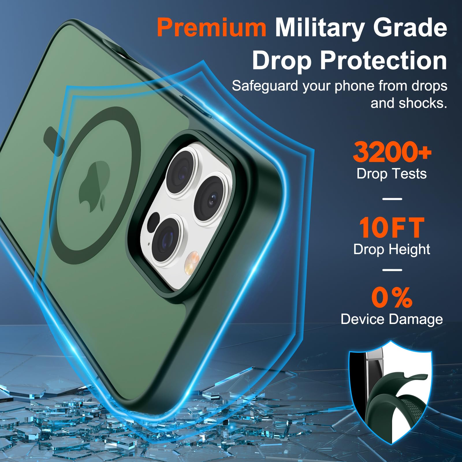 Foto 4 pulgar | Funda Magnética Supfine Para Iphone 16 Pro Max Forest Green - Venta Internacional.