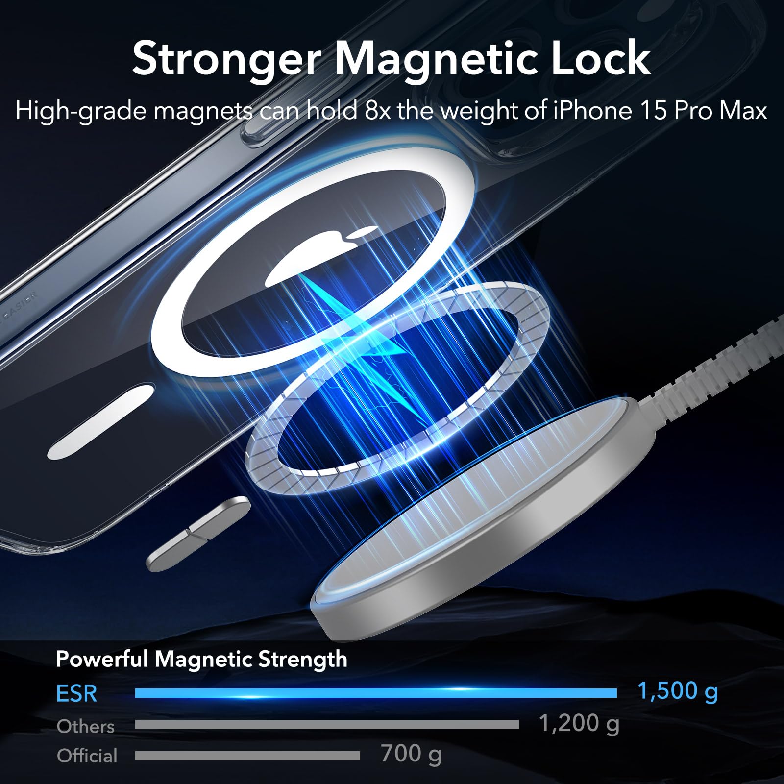 Foto 3 | Funda De Teléfono Esr Para Iphone 15 Pro Max Con Magsafe, Resistente Al Amarillo - Venta Internacional.