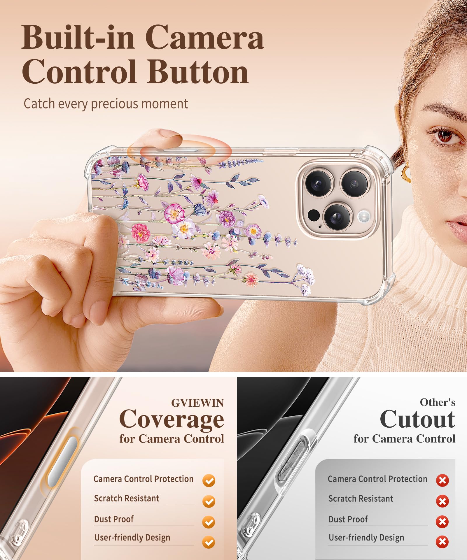 Foto 6 pulgar | Funda De Teléfono Gviewin Para Iphone 16 Pro Con Protector De Pantalla De 6.3 Pulgadas - Venta Internacional.