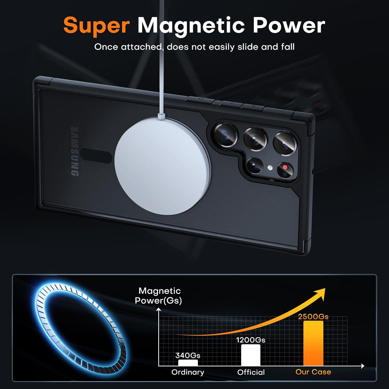 Foto 3 | Funda Tocol Para Samsung Galaxy S22 Ultramagnética Negra - Venta Internacional.