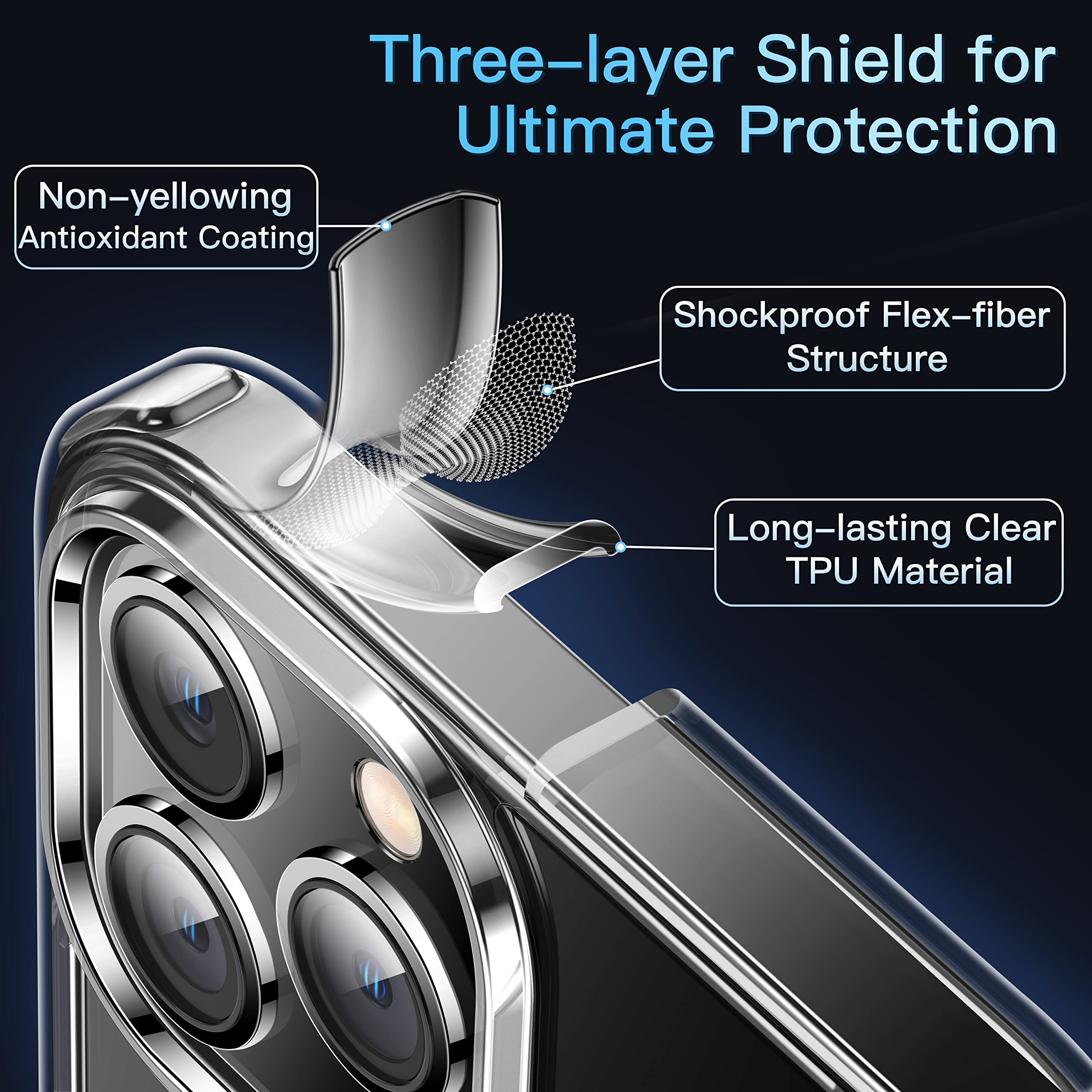 Foto 6 pulgar | Funda De Teléfono Casekoo Crystal Clear Para Iphone 13 Pro Max De 6.7 Pulgadas - Venta Internacional.