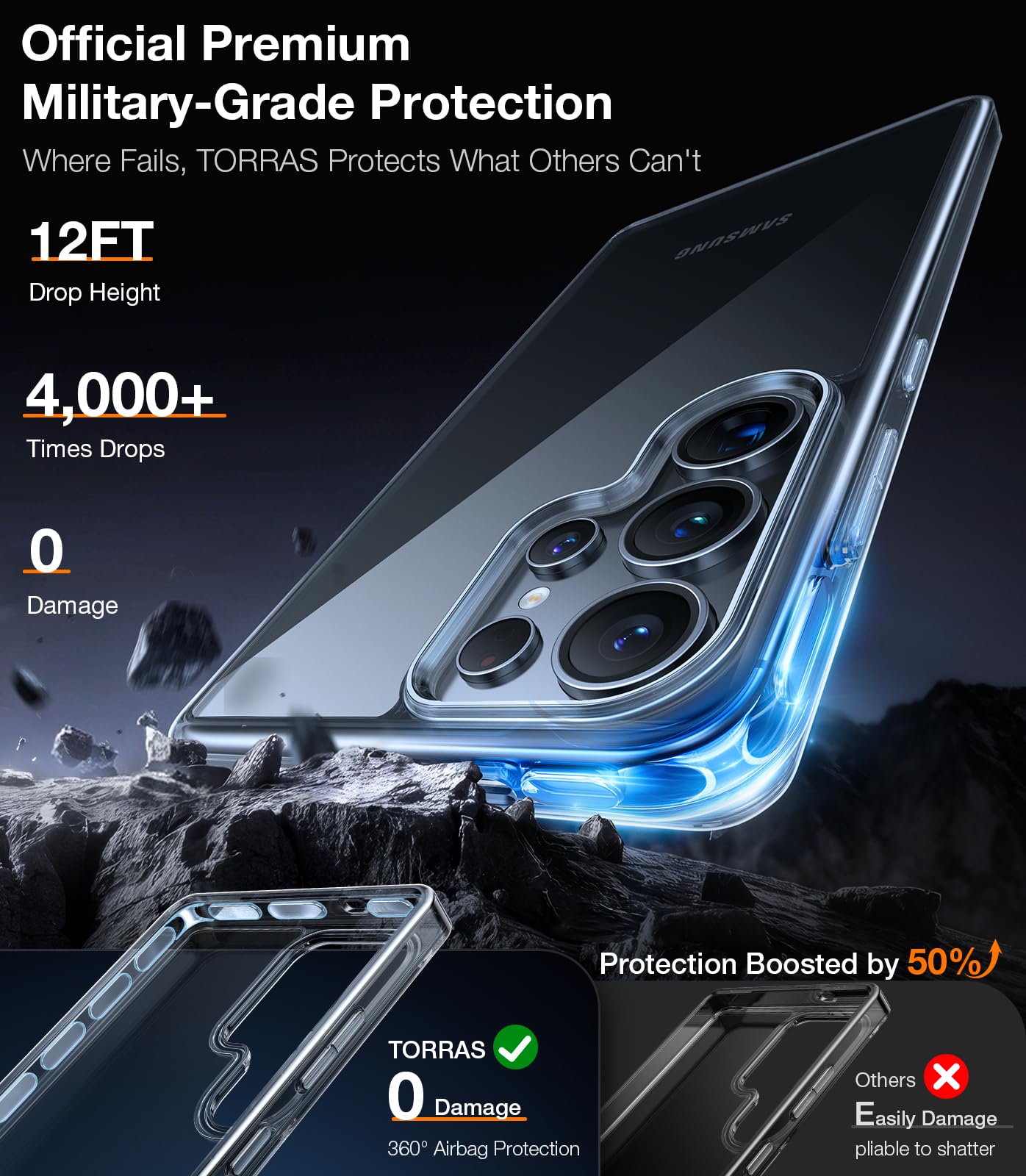 Foto 4 pulgar | Funda De Teléfono Torras A Prueba De Golpes Para Samsung Galaxy S25 Ultra - Venta Internacional.