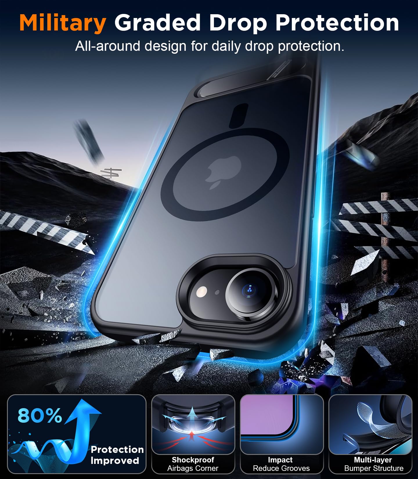 Foto 4 pulgar | Funda Magnética Temdan Compatible Con Iphone 16e 6.1 2025 - Venta Internacional.