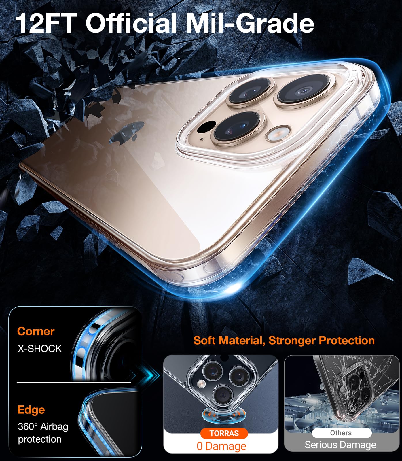 Foto 3 | Funda De Teléfono Torras Crystal Clear Para Iphone 16 Pro Silicone - Venta Internacional.