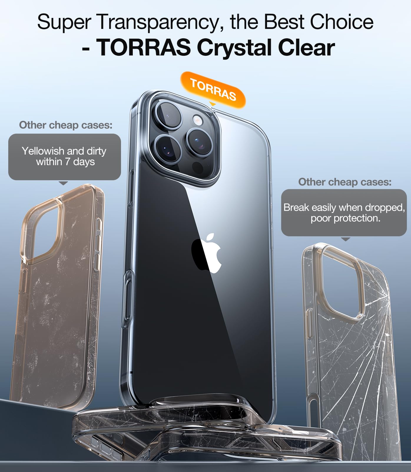 Foto 7 pulgar | Funda De Teléfono Torras Crystal Clear Para Iphone 16 Pro Silicone - Venta Internacional.
