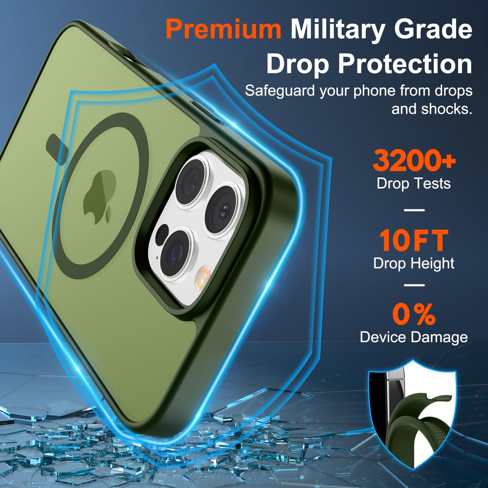 Foto 4 pulgar | Funda Magnética Supfine Para Iphone 16 Pro Max Green - Venta Internacional.