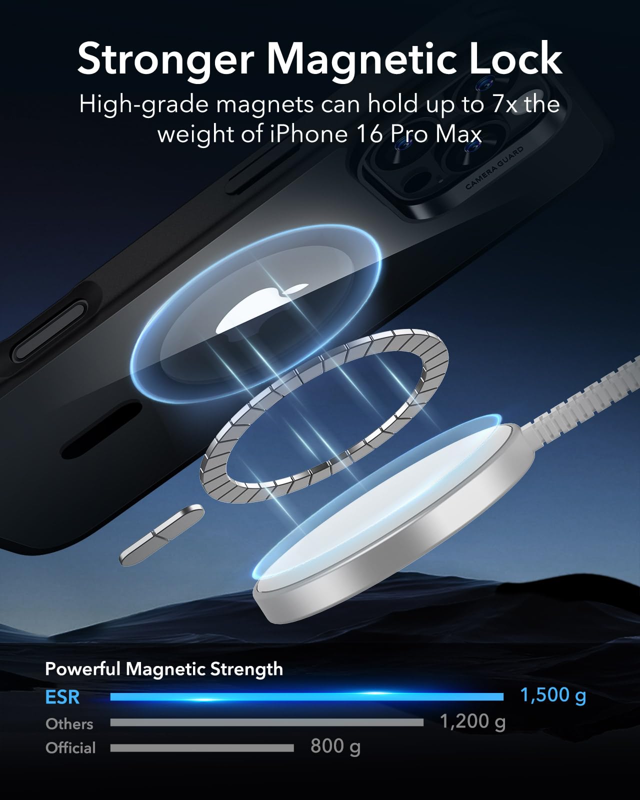 Foto 5 pulgar | Funda Esr Para Iphone 16 Pro Max Con Magsafe Clear Black - Venta Internacional.