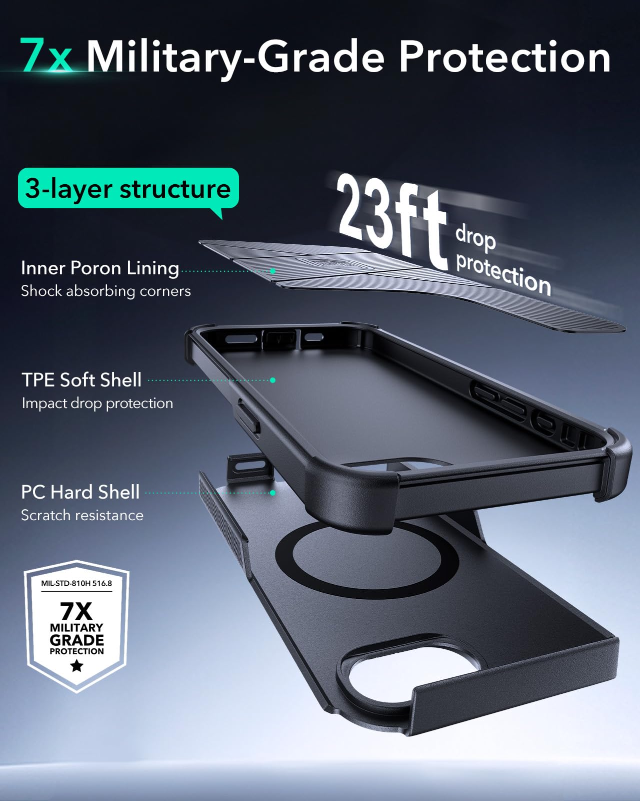 Foto 4 | Funda Esr Para Iphone 16e Cyber Series Con Magsafe Black - Venta Internacional.