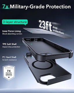 Foto 4 | Funda Esr Para Iphone 16e Cyber Series Con Magsafe Black - Venta Internacional.