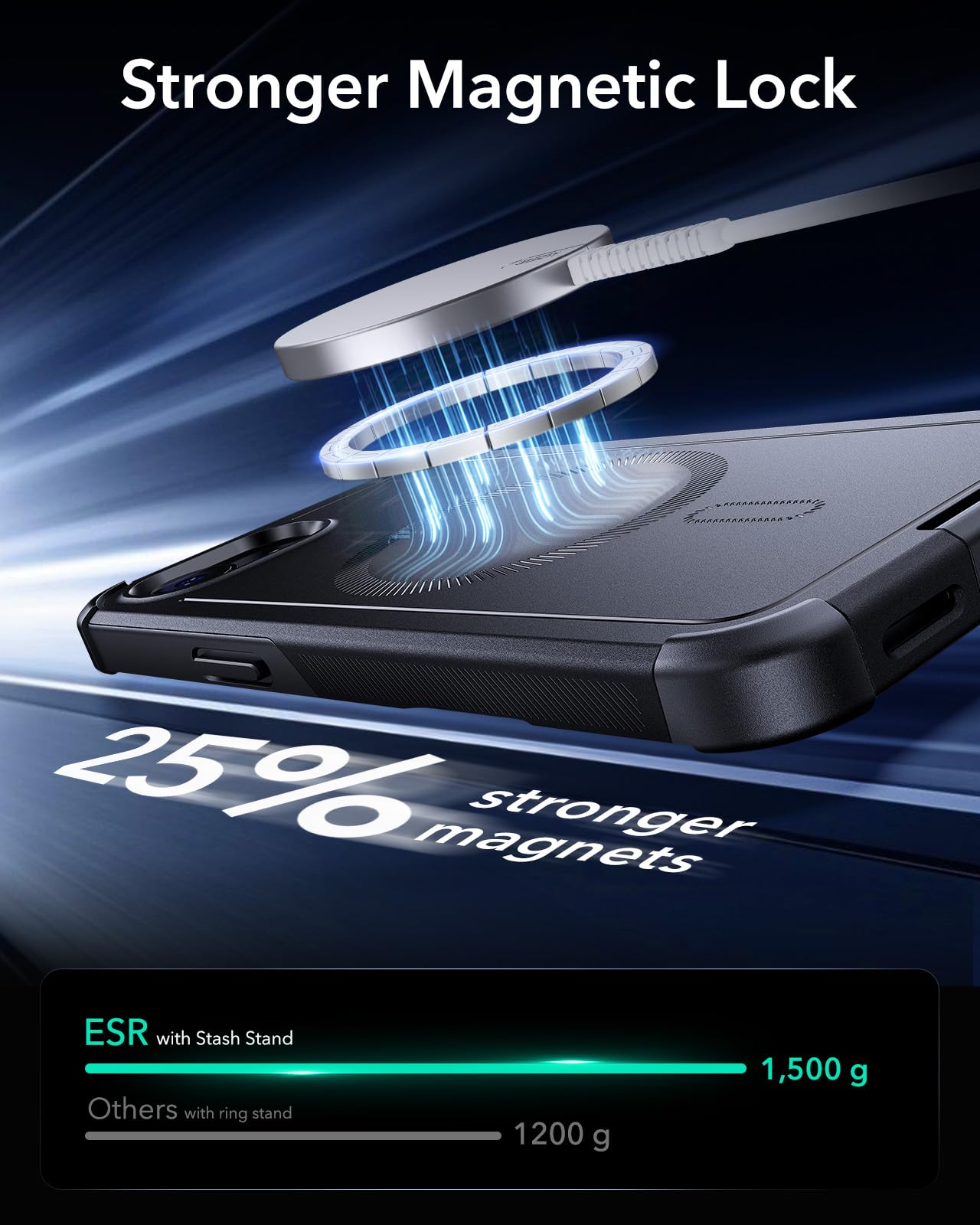Foto 7 pulgar | Funda Esr Para Iphone 16e Cyber Series Con Magsafe Black - Venta Internacional.