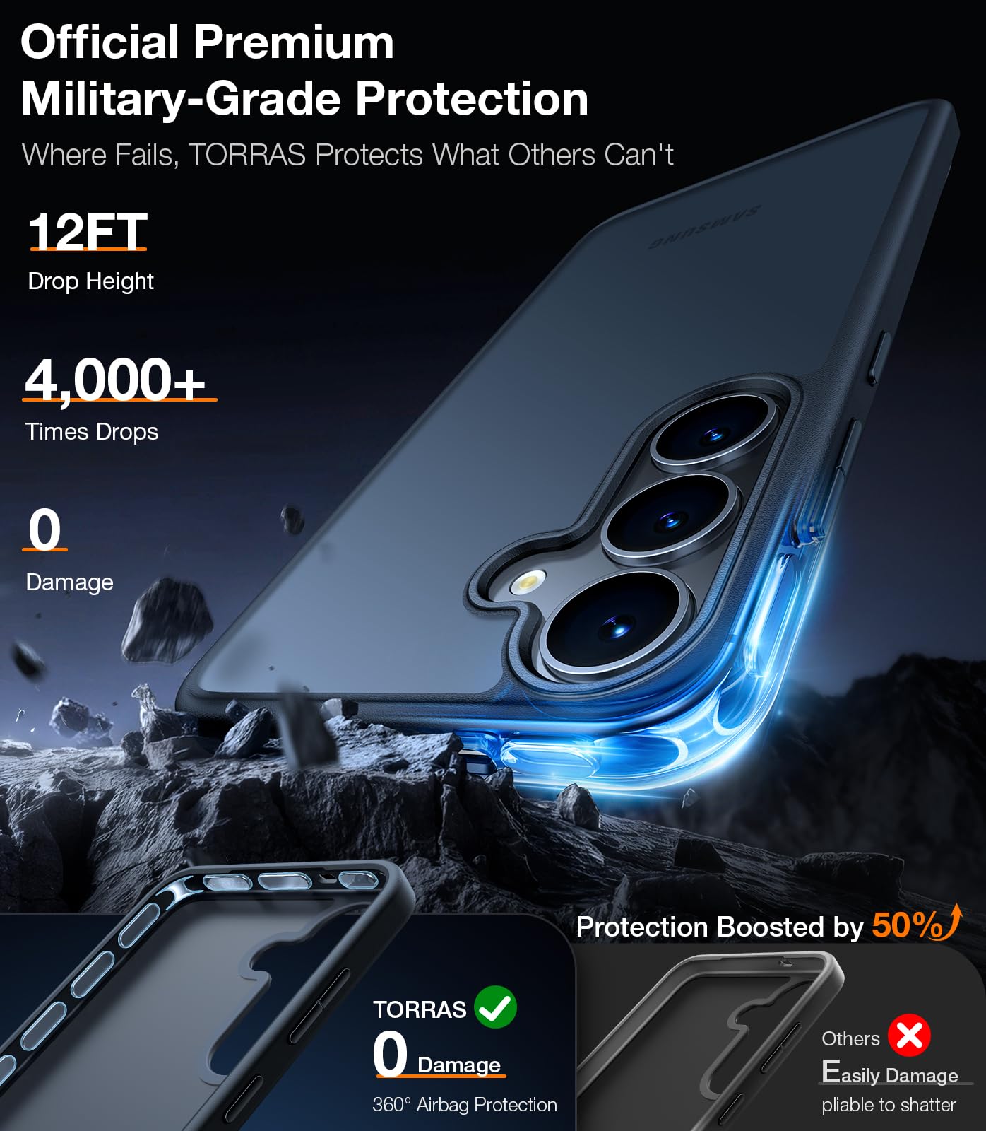 Foto 3 pulgar | Funda De Teléfono Torras Guardian A Prueba De Golpes Para Samsung Galaxy S25 - Venta Internacional.