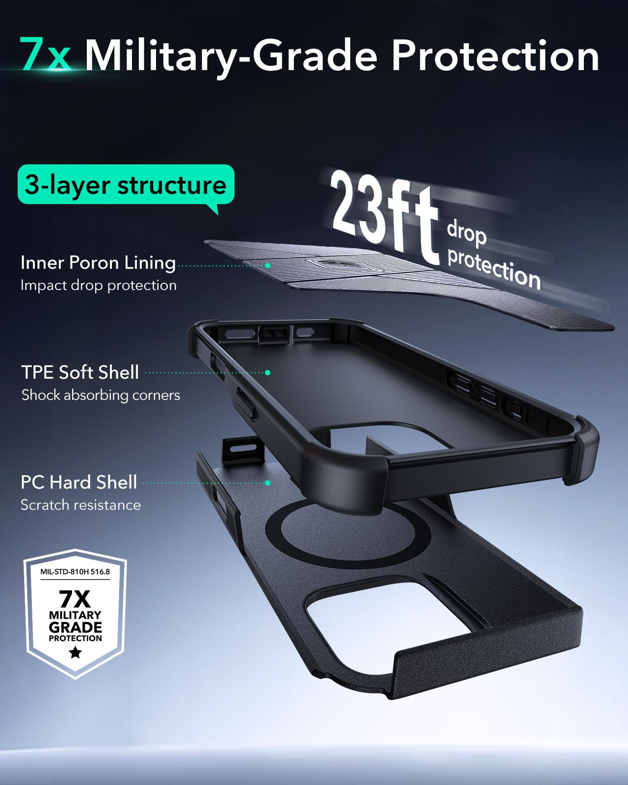 Foto 6 pulgar | Funda De Teléfono Esr Cyber Series Para Iphone 16 Pro Negra - Venta Internacional.